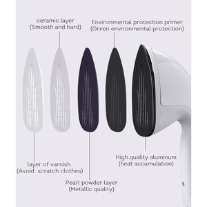 2000 Вт, Новое поступление, Электрический паровой утюг, широкий домашний гладильный отпариватель для одежды, сухой и паровой гладильный ручной Вертикальный стиль - Product Image 2