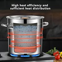 Marmite de Cuisson Commerciale Grande Capacité en Acier Inoxydable 304 pour Fruits de Mer et Soupes avec Couvercle Suspendu pour Restaurant