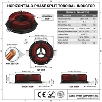 Inducteur Coréolique à Courant Élevé et Haute Efficacité, Temps de Livraison Négociable, pour Onduleurs Haute Puissance en Fer-Silicium-Aluminium / Recharge de Véhicules Électriques