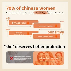 Airis Shibari - Jabón Íntimo Líquido, Acidez Suave, Anti-Picazón, Antibacteriano, para Uso Diario Después de las Relaciones Sexuales y la Masturbación - Product Image 4