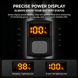 Mini Torcia Portatile con Zoom e 3 Livelli di Luminosità, Ricarica USB-C, Display Digitale, Ideale per Casa e Campeggio - Product Image 6