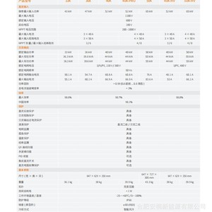 Convertisseur solaire triphasé Ginlong G6-G6GC33KW-50KW 33-50kW, entrée 600V, efficacité 98,7%, pour usage résidentiel et commercial - Product Image 1