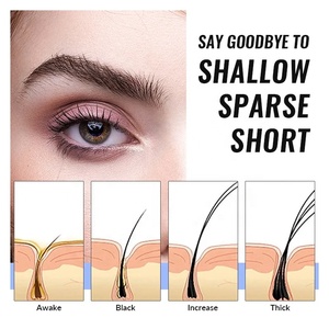 Máscara de Queratina OEM para <span class=keywords><strong>Pestañas</strong></span> y Cejas, Cuidado Orgánico con Queratina, Máscara Transparente, Suero de Queratina para Lifting de <span class=keywords><strong>Pestañas</strong></span>, No Irritante y Suave - Product Image 4