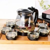 MSH ménage Kung Fu filtre service à thé verres en verre pour restaurants café et théière inclus