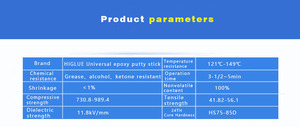 Masilla Epoxi en Barra para Reparación y Unión de Tuberías de Gasolina Dañadas, Plástico y Metal, Uso Universal, 114g - Product Image 3