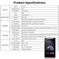 Kit d'interphone vidéo IP intelligent HIWINK pour immeubles à appartements multiples, caméra 2MP, IP65, application TUYA, contrôle d'accès