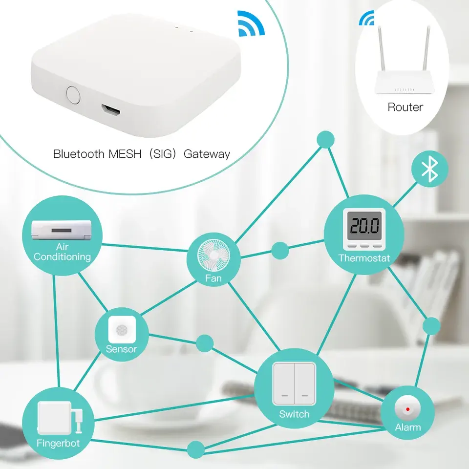 TOPTEQ Tuya bluetooth smart wireless gateway app remote control bluetooth mesh smart router