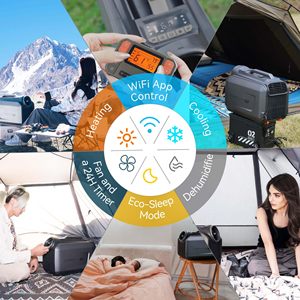 Điều hòa di động có chức năng sưởi ấm Làm mát hoạt động ít tiếng ồn cho xe hơi gia đình Xe tải phòng sử dụng ngoài trời Công cụ khẩn cấp - Product Image 4