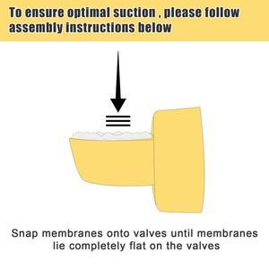 Fabrication d'accessoires électriques, membranes, vannes pour pièces de rechange, sans phtalate, sans BPA, variable - Product Image 6