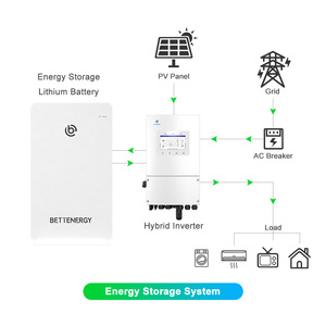 Complete Home Solar System Kit 10kW Hybrid Lithium <b>Battery</b> 10kWh Energy Storage Full Set - Product Image 4