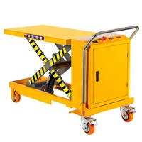 Nouvelle arrivée : table élévatrice pliable en métal, hauteur de levage 1,5 m, 1,7 m, 2 m, plateforme élévatrice électrique portable avec roues en PU