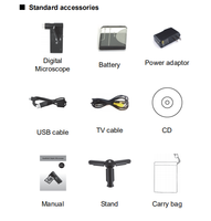 1200X Portable Handheld Digital Microscope for Electronics Built-in LCD Screen 1920x1080 Resolution Electric Focus 8 LED