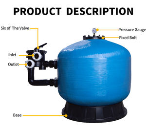 Procedimiento de Retrolavado, Método de Limpieza del Filtro de Arena, Especificaciones de Llenado de Arena de Cuarzo, <span class=keywords><strong>Precio</strong></span> del Filtro de Arena de Fibra de Vidrio Comercial para Piscinas - Product Image 5