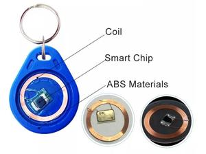Tùy chỉnh 125Khz rewritable uid <span class=keywords><strong>RFID</strong></span> keyfob tk4100 EM4200 em4305 t5577 ABS <span class=keywords><strong>Tag</strong></span> cho kiểm soát truy cập - Product Image 6