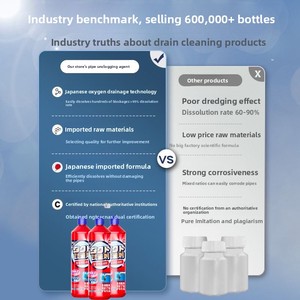 Detergente per Scarichi all'Ingrosso, Deodorante per WC e Fognature, Potente Disotturante per <span class=keywords><strong>Tubi</strong></span> da Cucina, Modello S1 Zhejiang - Product Image 3