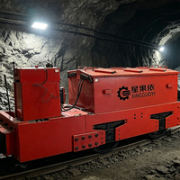 XGY CTY Serie 1.5 bis 8.0 /6 GB Präzision & Leistung CTY5T Elektrolokomotive mit Smart Chopper Speed Tech