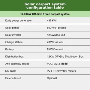 Système solaire hors réseau pour abri de voiture de 12,39 kW - Product Image 4