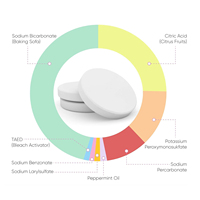 Tablettes détartrantes pour biberons écologiques non toxiques à action rapide en 15 minutes Formule stérilisante efficace pour préparateur de lait pour bébé