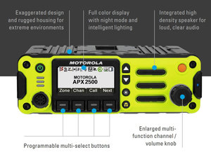 APX2500 P25 Proyecto 25 VHF UHF 700MHz 800MHz Montaje en vehículo GPS integrado Radio móvil para Motorola - Product Image 6