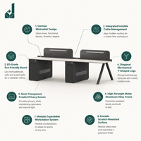Poste de travail modulaire moderne et durable en aluminium mat avec pieds en Y, écran de confidentialité et gestion des câbles pour bureau