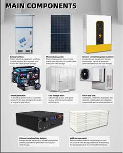 <span class=keywords><strong>Chambre</strong></span> <span class=keywords><strong>froide</strong></span> solaire à économie d'énergie pour la viande, <span class=keywords><strong>chambre</strong></span> de congélation solaire, congélateur walk-in à énergie solaire pour <span class=keywords><strong>boucherie</strong></span> - Product Image 4