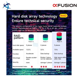 Đối với Huawei fusionserver g5500 V7 4U Chassis 2S hiệu suất cao Rack máy chủ hỗ trợ 10 Chiều rộng kép GPU thẻ - Product Image 6