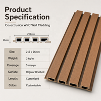 Commande d'essai à faible MOQ, panneau mural ASA en bois-plastique co-extrudé de qualité export pour revêtement extérieur, installation facile pour distributeurs