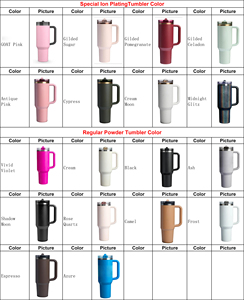 Vaso Térmico de Acero Inoxidable de Doble Pared RTS de 40oz/30oz con Tapa Abatible para Viajeros, Regalos Empresariales - Product Image 6