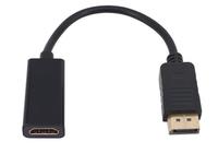 Konverter Adaptor Kabel 4K*2K DP Male ke HDMI Female untuk PC Laptop Proyektor HD