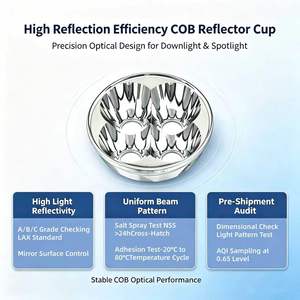 Customized Aluminum Orange Peel Reflector Cup Impact Resistant For Outdoor Searchlight - Product Image 5