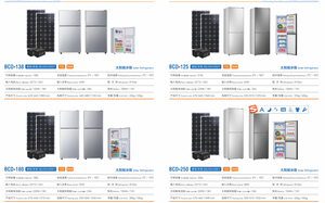 138L 105L in acciaio inox 50L solare DC frigorifero congelatore 12V/24V per veicolo RV uso domestico Hotel auto - Product Image 5