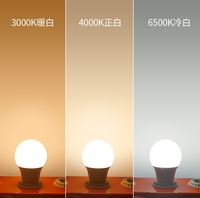 Ampoule LED A60 avec Culot à Vis E27/B22 Économie d'Énergie Lumière Blanche/Jaune Chaude pour l'Éclairage Domestique Usage Résidentiel