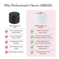 ZRKGEL Tpo Hema Free 9 Couleurs Tendance Effet Longue Durée Gel Constructeur Ongles Couleur Gelée Sans Brûlure Thermique Créez Votre Marque