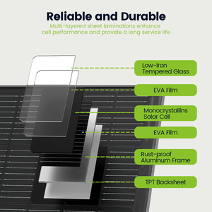Panneau solaire monocristallin 130W entièrement noir, haute efficacité 23,5%, 20V Premium, garantie 25 ans pour camping-car, bateau, maison - Product Image 3
