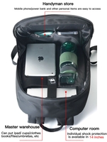 Bolsa de deporte LED con control a todo color Mochila LED Mochila dinámica 3D Mochila Led inteligente Pantalla de visualización LED