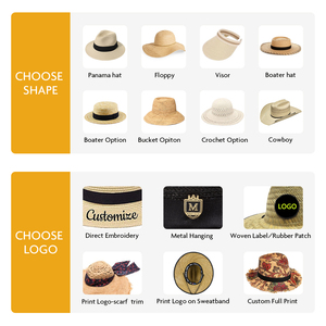 Yiwu Market Professional 1688 Shopify Aliexpress Sourcing Agent Dropshipping de la Chine vers le monde entier - Product Image 4