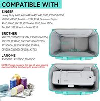 Sac de transport à roulettes personnalisé pour machine à coudre, avec fermeture éclair, compatible avec la plupart des machines à coudre standard