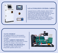 Générateur d'eau de type ouvert 120 kW 150 kVA 50/60 Hz, alternateur sans balais à fil de cuivre 100 %, éco-responsable, à gaz naturel/biogaz/GPL