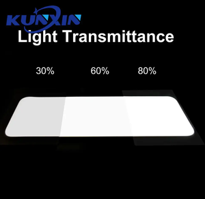 Feuille acrylique opaque <span class=keywords><strong>de</strong></span> panneau d'éclairage <span class=keywords><strong>de</strong></span> feuille <span class=keywords><strong>de</strong></span> diffuseur <span class=keywords><strong>de</strong></span> lumière acrylique pour la diffusion uniforme <span class=keywords><strong>de</strong></span> lumière - Product Image 3