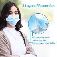 Masque facial médical jetable TOPMED 3 plis EN14683 Type IIR BFE99 Certifié CE Vente en gros OEM