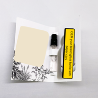 Logo personnalisé Imprimer 1.5ml 2ml 2.5ml Mini Testeur Décanter Parfum Flacon En Verre Bouteilles De Parfum Avec Boîte De Carte En Papier
