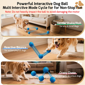 Factory Direct Sale Pet Smart Rolling <b>Ball</b> <b>Dog</b> Toy Self-Amusement Boredom-Busting Jumping Glowing Sensing Interactive Gadget - Product Image 4