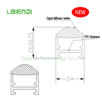 Laiendi Lentille LED en plastique moderne de haute qualité avec couvercles de lumière pour panneaux LED intérieurs et abat-jour linéaire