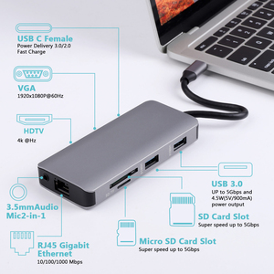 Usb C để USB3.0 Chất lượng cao Docking Station VGA + 4K30hz + Gigabit Ethernet Dual Card Reader đồng thời đọc Cổ Phiếu có sẵn - Product Image 6