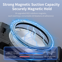 Portable réglable 360 degrés rotatif support de support de téléphone pliable voyage avion pince de bureau avec des fonctionnalités flexibles