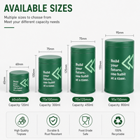 Boîte Métallique Cylindrique Personnalisée Écologique Hermétique pour Café, Boîte à Thé Matcha de Qualité Alimentaire avec Couvercle Vissé en Aluminium, Emballage