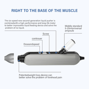 Non-invasive <strong>Mesotherapy</strong> <strong>Gun</strong> LED Display 5ml Syringe for Salon Home Use Facial Tightening Deep Cleaning Beauty - Product Image 3