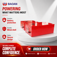 Kotak Pemadam Kebakaran BAOAN Perfluorohexanone, Kabinet Perlindungan Kebakaran Energi Baru yang Fleksibel untuk Baterai Lithium Bus Listrik