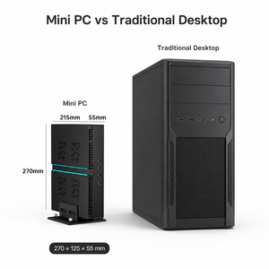 มินิพีซีเล่นเกมจอแสดงผลสี่จอ I3-13400F/I7-14700F/I9-14900F RTX 4070 12G DDR5 24 คอร์ ประสิทธิภาพสูง คอมพิวเตอร์ขนาดกะทัดรัด MV - Product Image 2