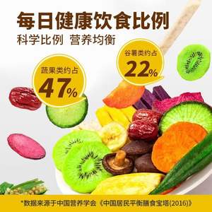 Frutta verdura secca frutta frutta secca snack verdure croccanti e frutta secca - Product Image 3